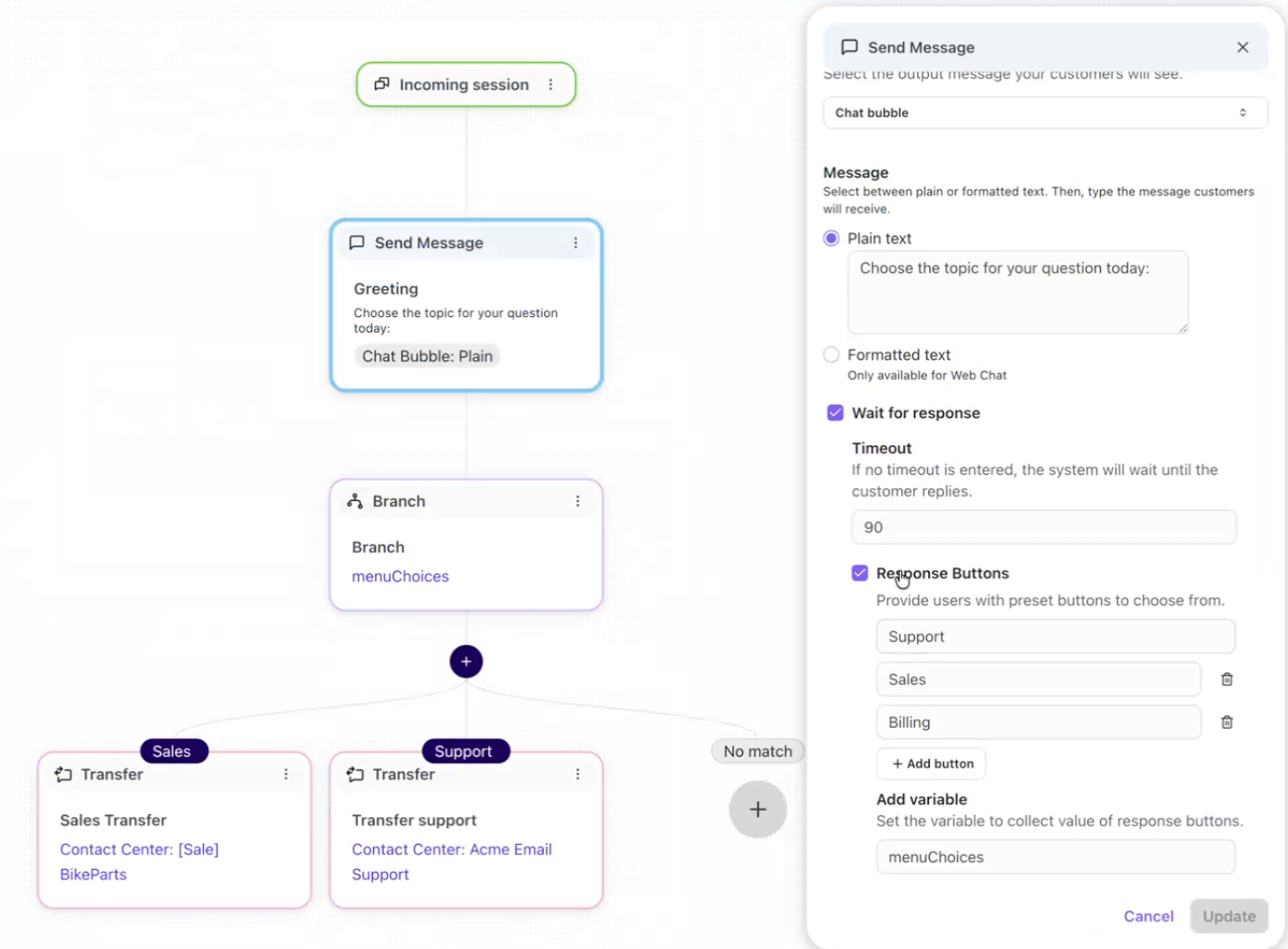 Flowchart illustrating a chat support system with response options for users.